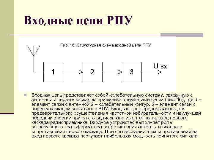 Входная цепь схема