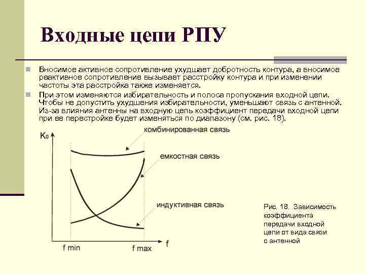 Входные цепи РПУ Вносимое активное сопротивление ухудшает добротность контура, а вносимое реактивное сопротивление вызывает