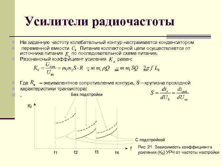 Задать частоту. Коэффициент усиления резонансного контура. Коэффициент усиления резонансного усилителя. Резонансная характеристика контура. Резонансная характеристика колебательного контура.