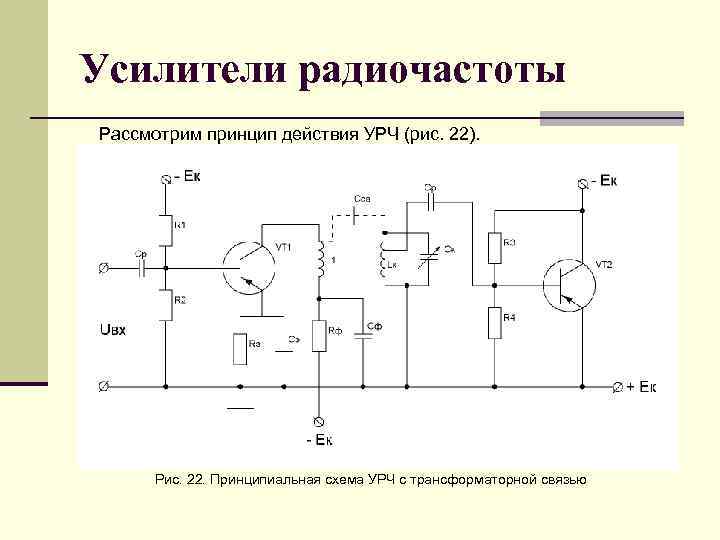 Структурная схема урч