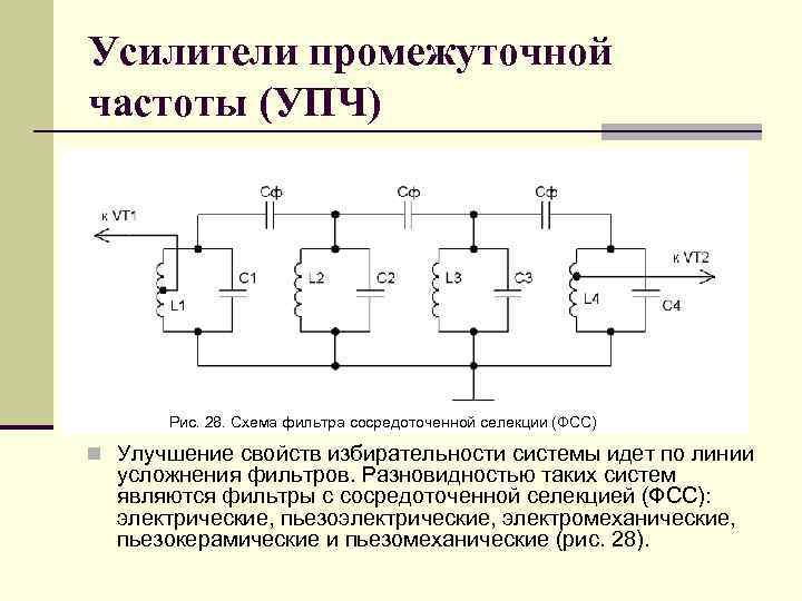 Усилители промежуточной частоты (УПЧ) Рис. 28. Схема фильтра сосредоточенной селекции (ФСС) n Улучшение свойств
