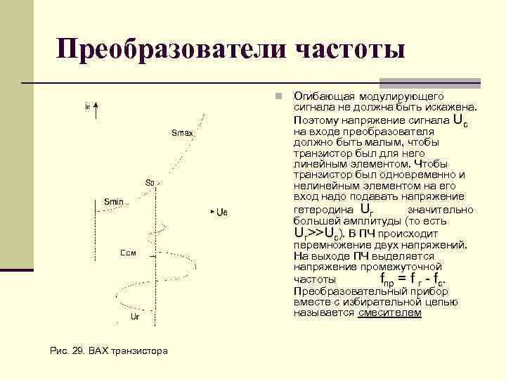 Преобразователи частоты n Рис. 29. ВАХ транзистора Огибающая модулирующего сигнала не должна быть искажена.