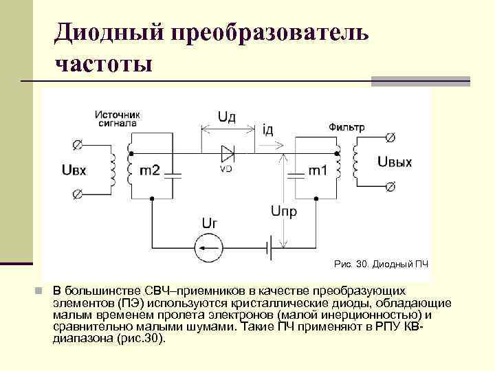 Диодный преобразователь частоты Рис. 30. Диодный ПЧ n В большинстве СВЧ–приемников в качестве преобразующих