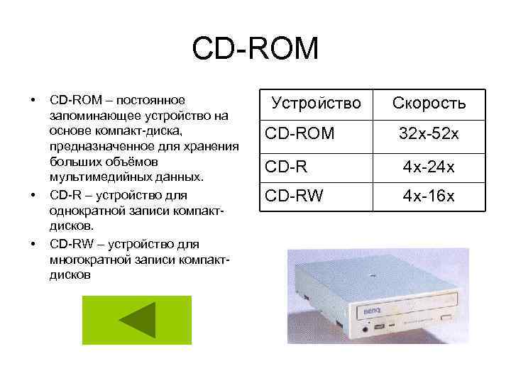 CD-ROM • • • CD-ROM – постоянное запоминающее устройство на основе компакт-диска, предназначенное для