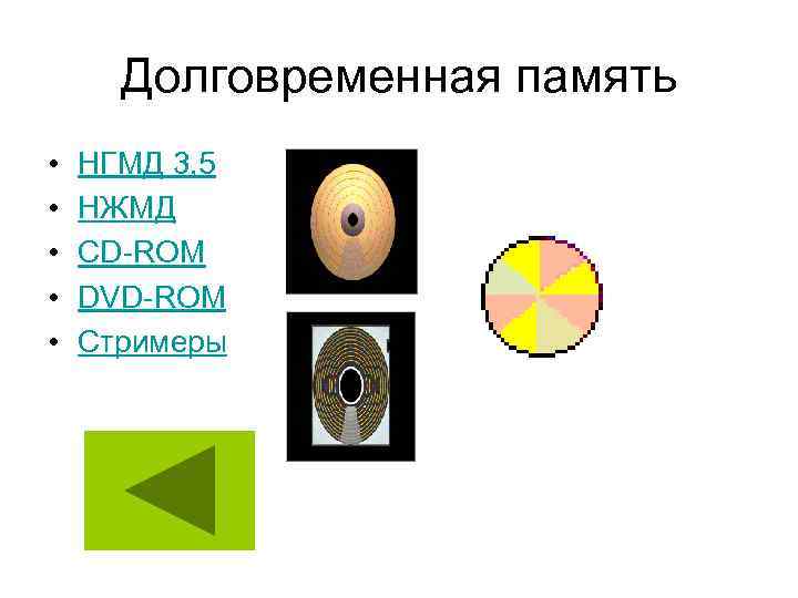 Долговременная память • • • НГМД 3, 5 НЖМД CD-ROM DVD-ROM Стримеры 