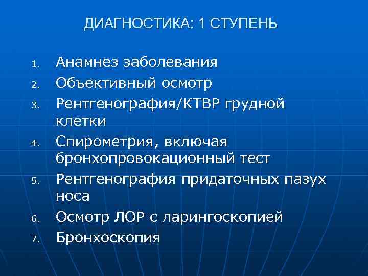 ДИАГНОСТИКА: 1 СТУПЕНЬ 1. 2. 3. 4. 5. 6. 7. Анамнез заболевания Объективный осмотр