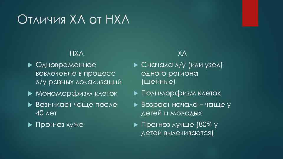 Отличия ХЛ от НХЛ ХЛ НХЛ Одновременное вовлечение в процесс л/у разных локализаций Сначала