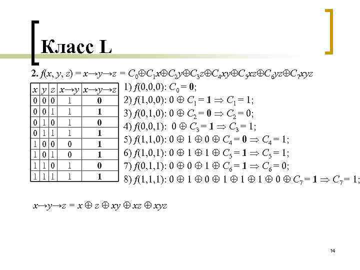 X z y ru. Формула x y z. F=X⋀Y⋁X ̅⋀Z ̅. (X→Y)→(Y→X) на Полином Жегалкина. F=2x+y+z/2.