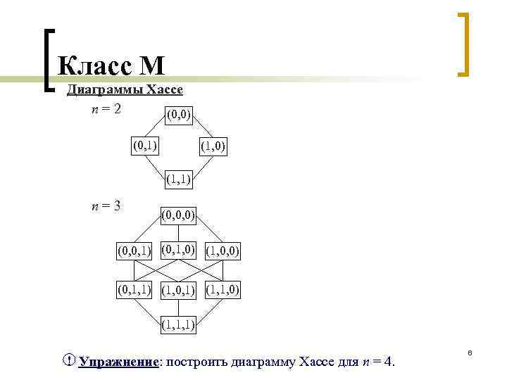 Построить диаграмму хассе