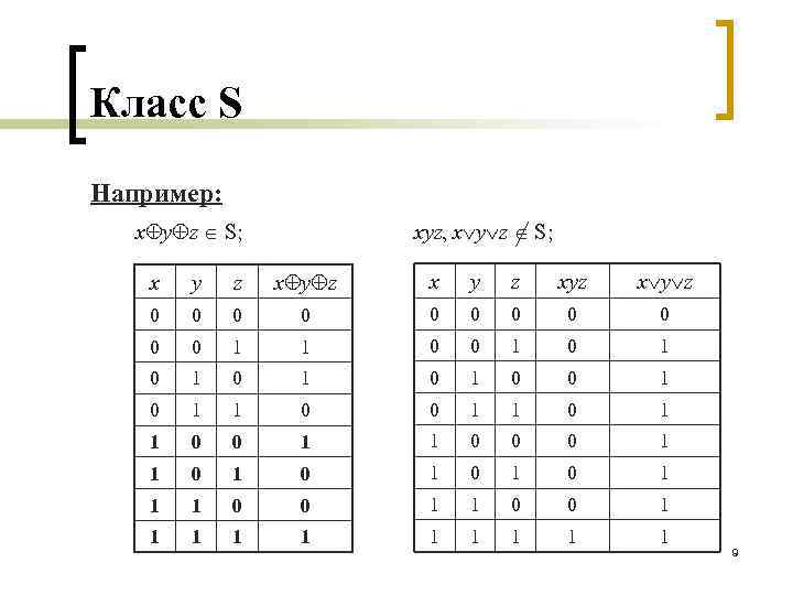 Класс S Например: x y z S; xyz, x y z S; x y