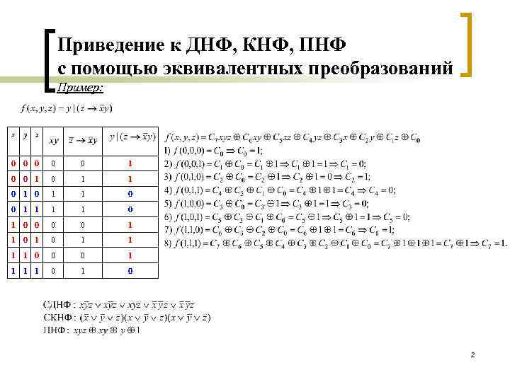 Калькулятор равносильных. Приведение булевой функции к ДНФ. ДНФ булевой функции. Привести к дизъюнктивной нормальной форме. Приведение к ДНФ И КНФ.