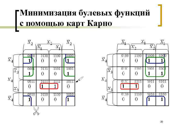 Карта карно днф