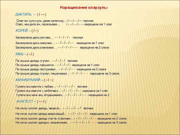 Наращивание клаузулы ДАКТИЛЬ – ( / - - ) Спал он чуть-чуть, даже капельку…