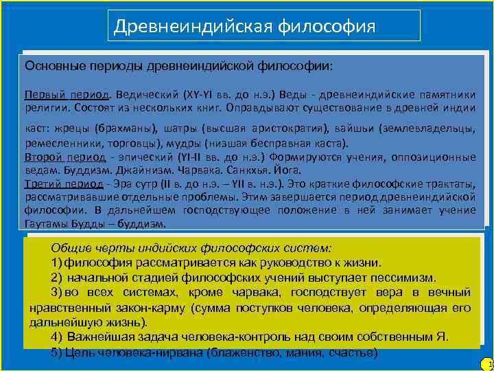 Древнеиндийская философия. Периоды развития индийской философии. Этапы развития древнеиндийской философии. Древнеиндийская философия философы. Периоды древнеиндийской философии.