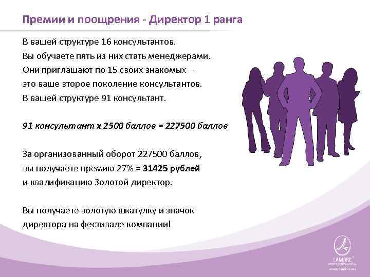 Премии и поощрения - Директор 1 ранга В вашей структуре 16 консультантов. Вы обучаете