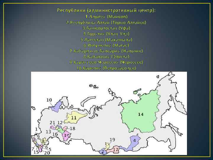 Республики (административный центр): 1. Адыгея (Майкоп) 2. Республика Алтай (Горно-Алтайск) 3. Башкортостан (Уфа) 4.