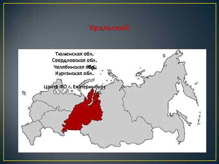 Уральский Тюменская обл. Свердловская обл. Челябинская обл. Курганская обл. Центр ФО г. Екатеринбург 