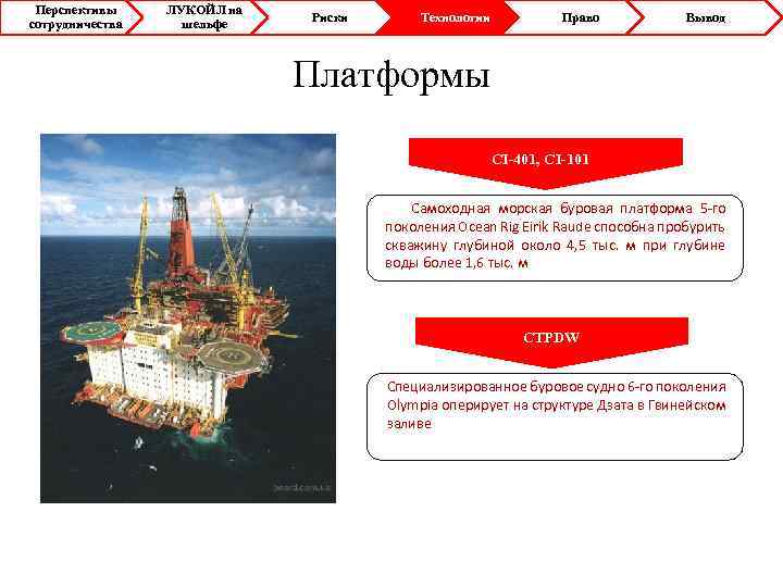 Перспективы сотрудничества ЛУКОЙЛ на шельфе Риски Технологии Право Вывод Платформы CI-401, CI-101 Самоходная морская