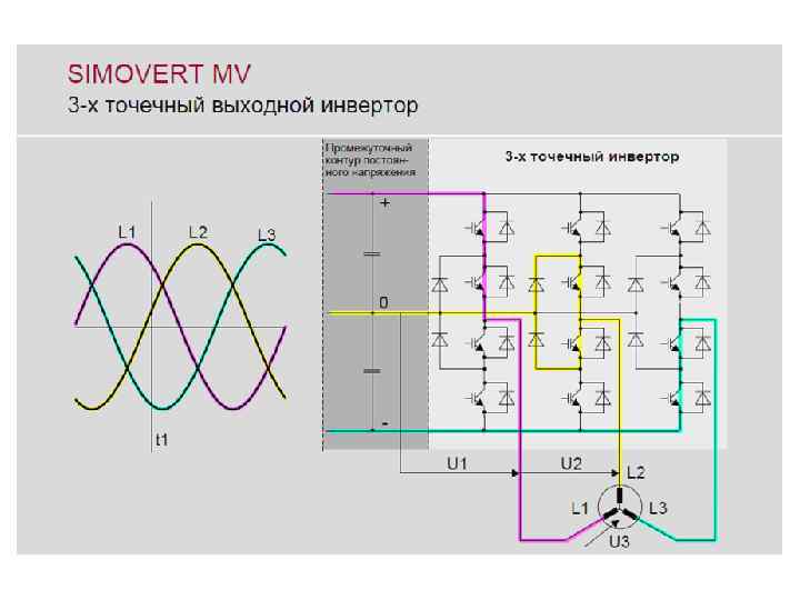 Импульсное управление тиристором схема