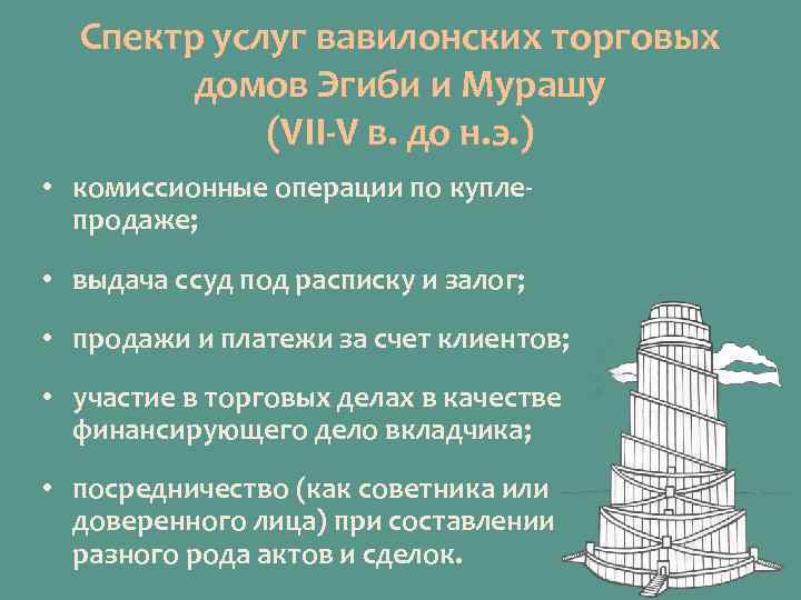 Спектр услуг вавилонских торговых домов Эгиби и Мурашу (VII V в. до н. э.