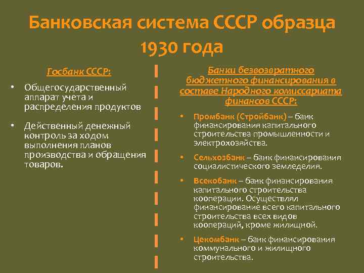 Банковская система СССР образца 1930 года Госбанк СССР: • Общегосударственный аппарат учета и распределения