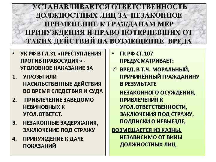 УСТАНАВЛИВАЕТСЯ ОТВЕТСТВЕННОСТЬ ДОЛЖНОСТНЫХ ЛИЦ ЗА НЕЗАКОННОЕ ПРИМЕНЕНИЕ К ГРАЖДАНАМ МЕР ПРИНУЖДЕНИЯ И ПРАВО ПОТЕРПЕВШИХ