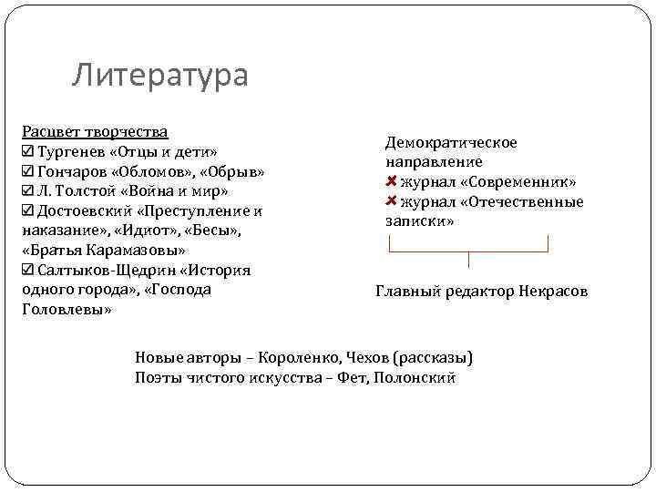 Литература Расцвет творчества Тургенев «Отцы и дети» Гончаров «Обломов» , «Обрыв» Л. Толстой «Война