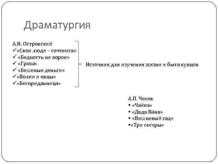 Драматургия А. Н. Островский ü «Свои люди – сочтемся» ü «Бедность не порок» ü