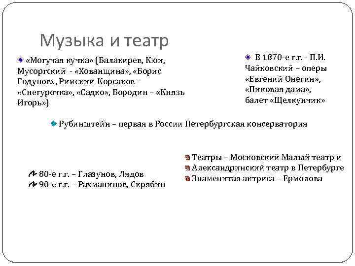 Музыка и театр «Могучая кучка» (Балакирев, Кюи, Мусоргский - «Хованщина» , «Борис Годунов» ,