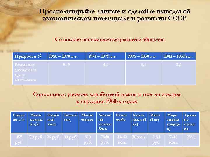 Проанализируйте данные и сделайте выводы об экономическом потенциале и развитии СССР Социально-экономическое развитие общества