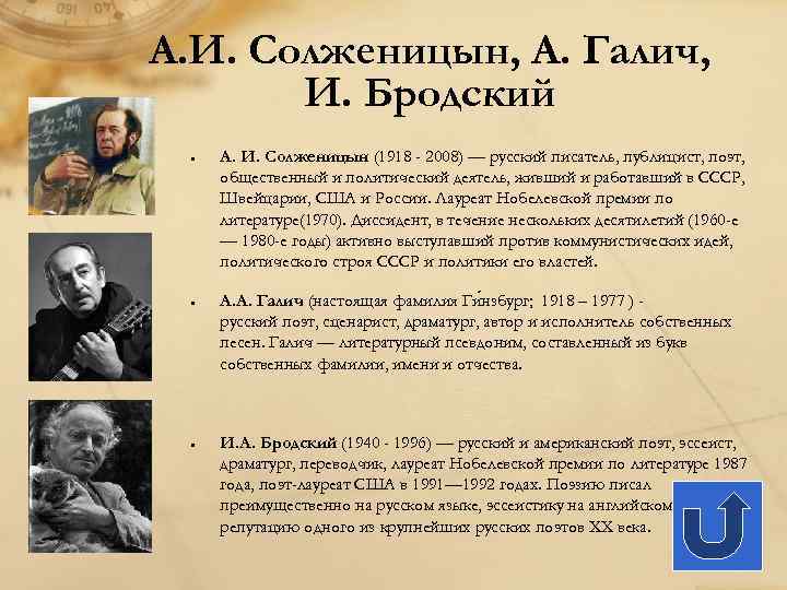 А. И. Солженицын, А. Галич, И. Бродский А. И. Солженицын (1918 - 2008) —