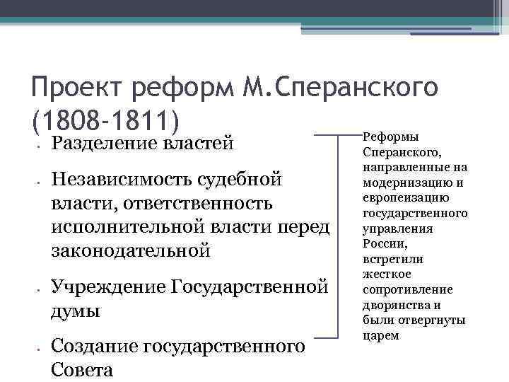 Реформаторские проекты. Реформы Сперанского 1811. Реформы Сперанского при Александре 1 таблица. Проект реформ м.м. Сперанского схема. Судебная реформа Сперанского 1809.