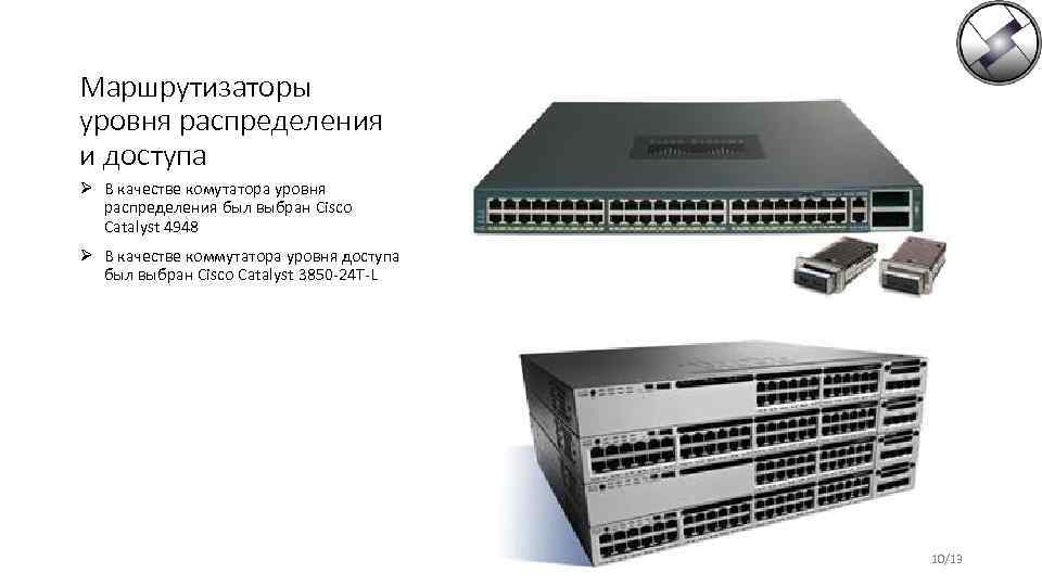 Маршрутизаторы уровня распределения и доступа Ø В качестве комутатора уровня распределения был выбран Cisco