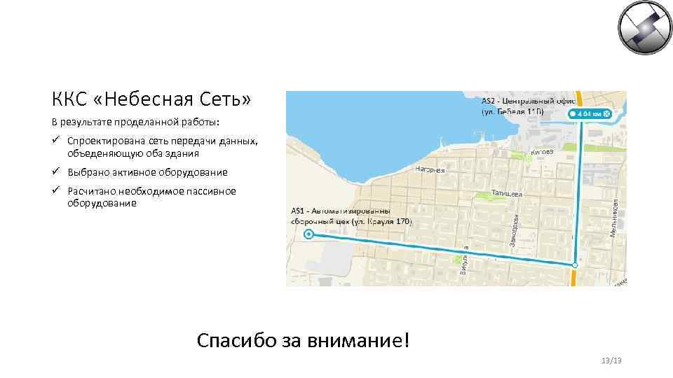 ККС «Небесная Сеть» В результате проделанной работы: ü Спроектирована сеть передачи данных, объеденяющую оба