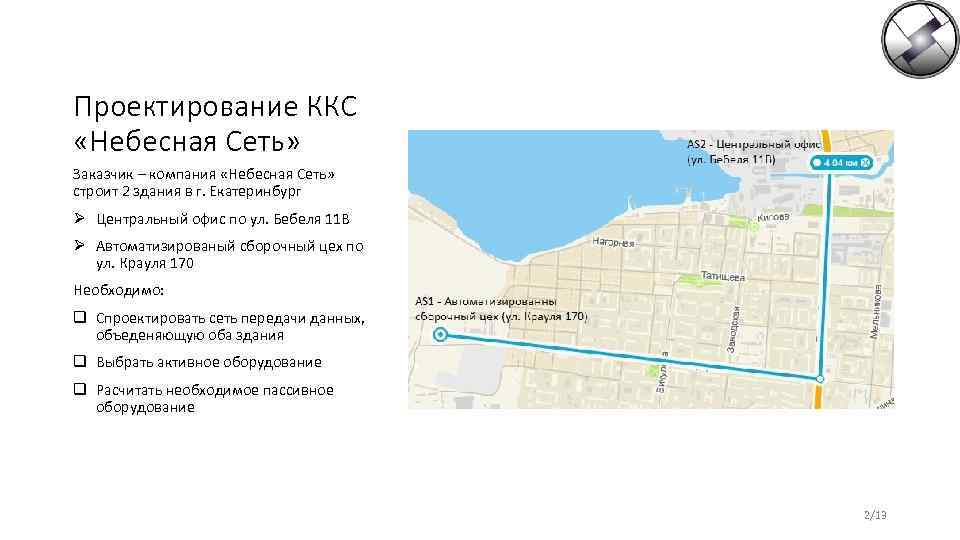 Проектирование ККС «Небесная Сеть» Заказчик – компания «Небесная Сеть» строит 2 здания в г.