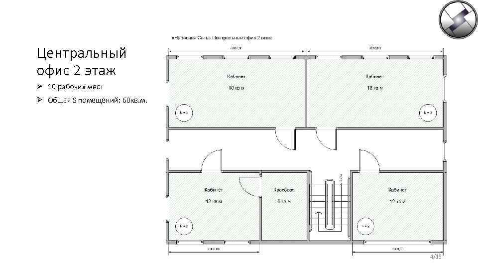 Центральный офис 2 этаж Ø 10 рабочих мест Ø Общая S помещений: 60 кв.