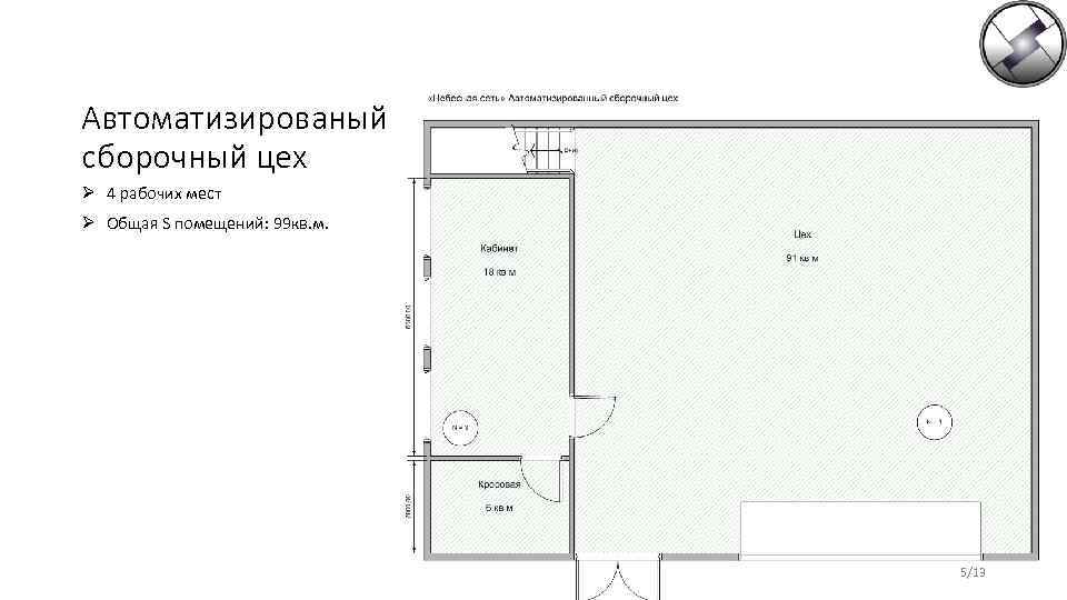 Автоматизированый сборочный цех Ø 4 рабочих мест Ø Общая S помещений: 99 кв. м.