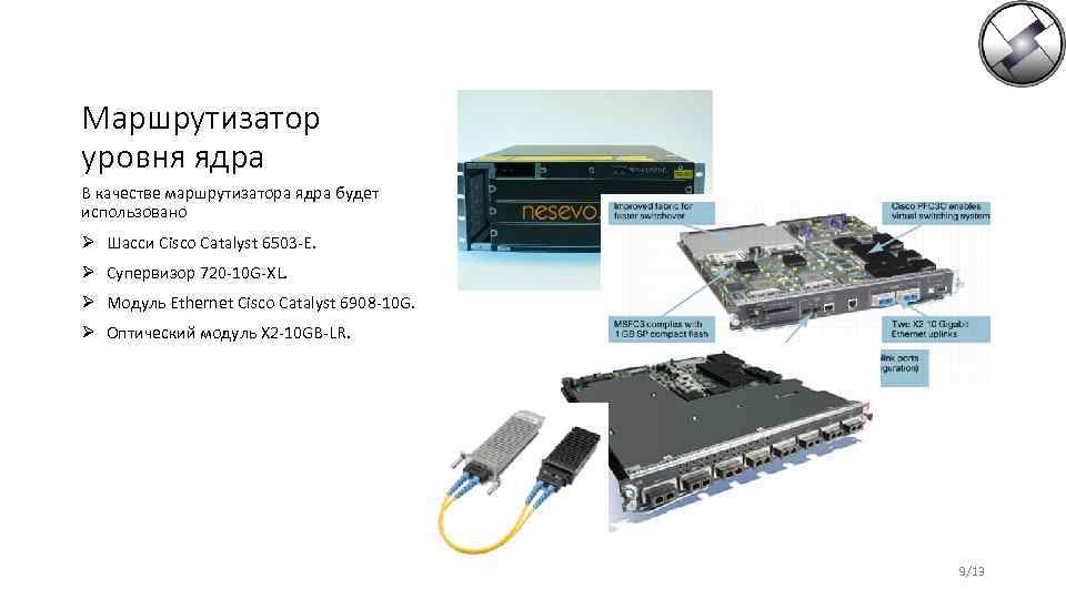 Маршрутизатор уровня ядра В качестве маршрутизатора ядра будет использовано Ø Шасси Cisco Catalyst 6503