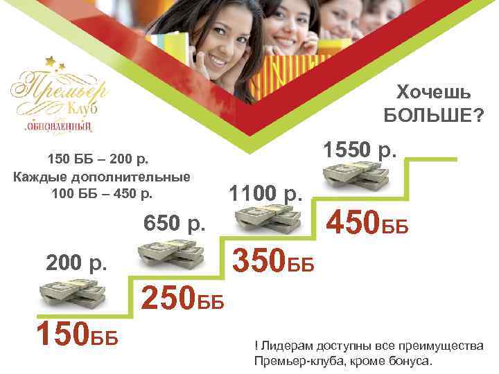 Хочешь БОЛЬШЕ? 150 ББ – 200 р. Каждые дополнительные 100 ББ – 450 р.