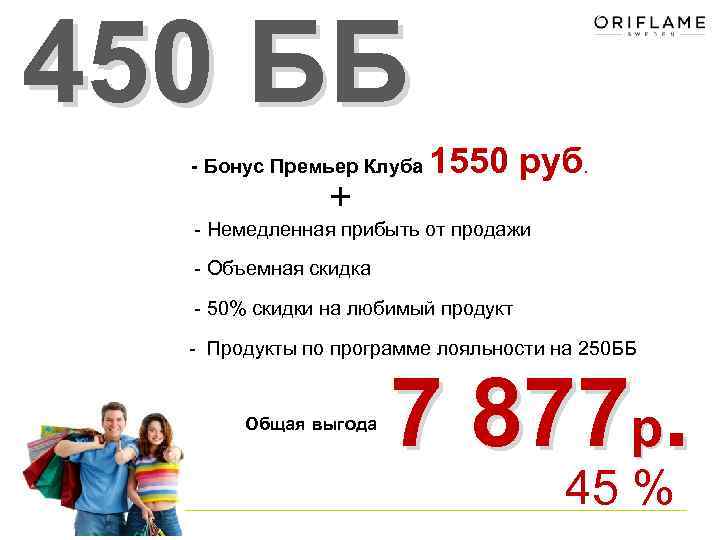 450 ББ - Бонус Премьер Клуба + 1550 руб. - Немедленная прибыть от продажи