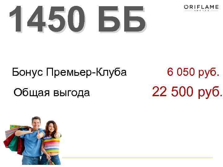 1450 ББ Бонус Премьер-Клуба 6 050 руб. Общая выгода 22 500 руб. 