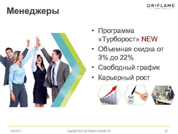 Менеджеры • Программа «Турборост» NEW • Объемная скидка от 3% до 22% • Свободный