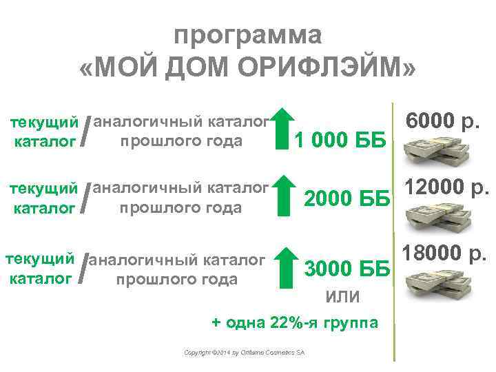 5 000 000 это сколько рублей. 3000 Баллов Орифлэйм.