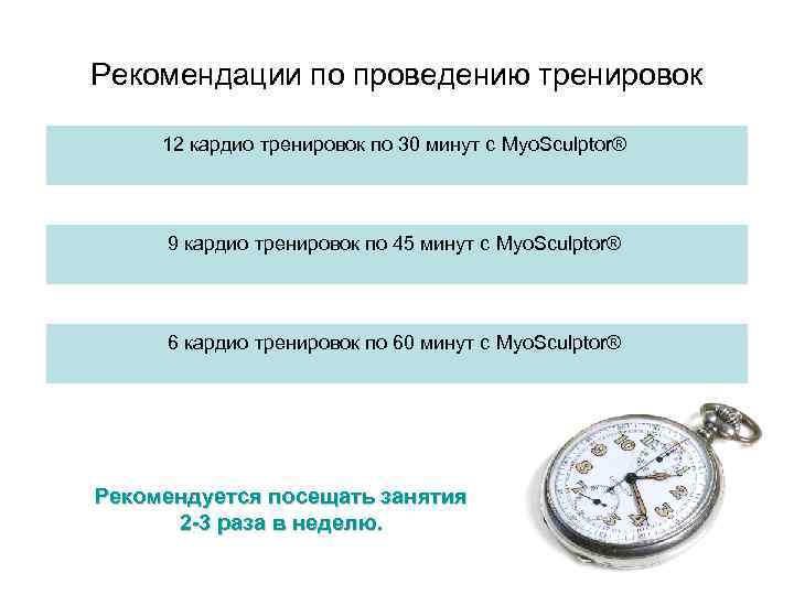 Рекомендации по проведению тренировок 12 кардио тренировок по 30 минут с Myo. Sculptor® 9