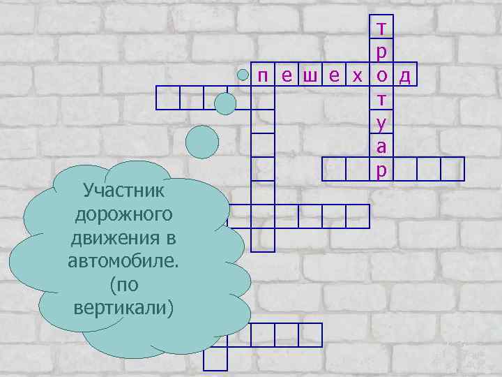 т Участник дорожного движения в автомобиле. (по вертикали) р п е ш е х