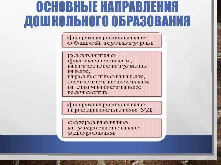 ОСНОВНЫЕ НАПРАВЛЕНИЯ ДОШКОЛЬНОГО ОБРАЗОВАНИЯ 