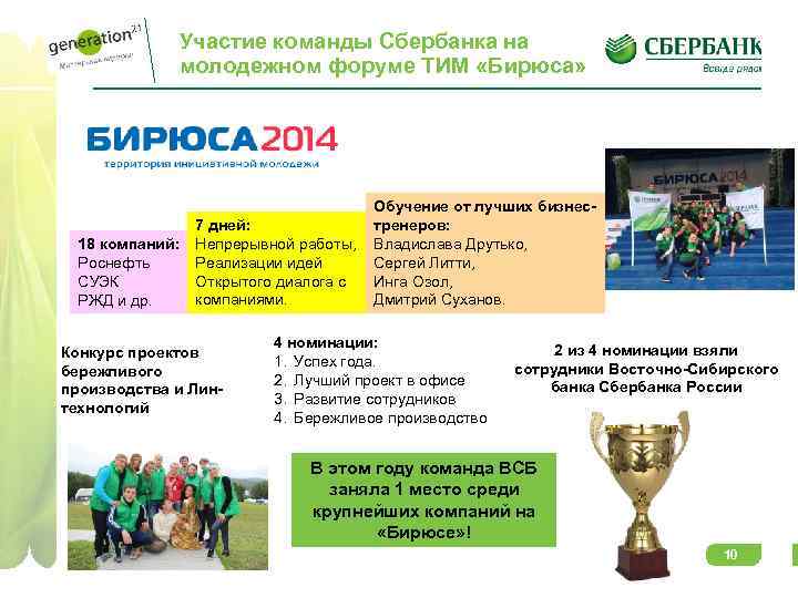 Участие команды Сбербанка на молодежном форуме ТИМ «Бирюса» 7 дней: 18 компаний: Непрерывной работы,