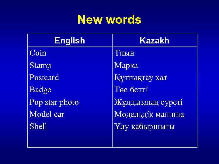 New words English Coin Stamp Postcard Badge Pop star photo Model car Shell Kazakh