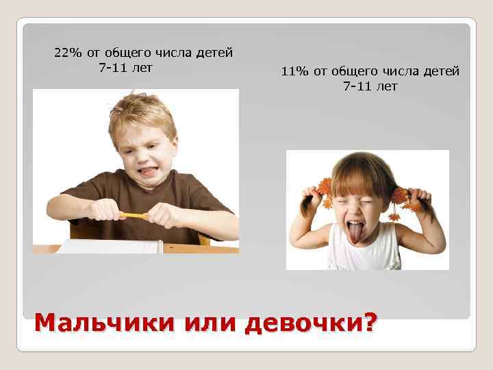 22% от общего числа детей 7 -11 лет 11% от общего числа детей 7