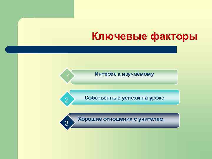 Ключевые факторы 1 2 3 Интерес к изучаемому Собственные успехи на уроке Хорошие отношения